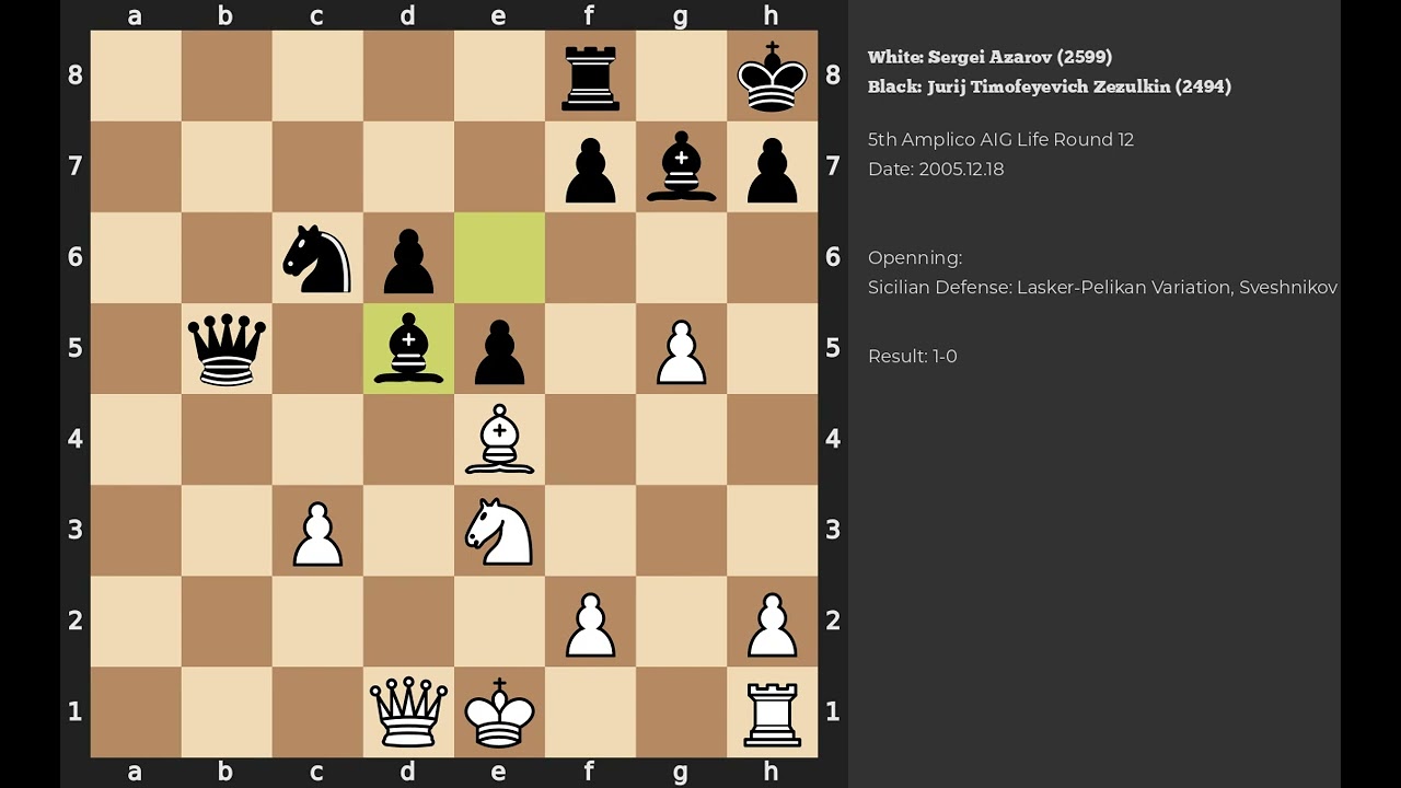 Sergei Azarov - Jurij Timofeyevich Zezulkin | Sicilian Defense | 2005