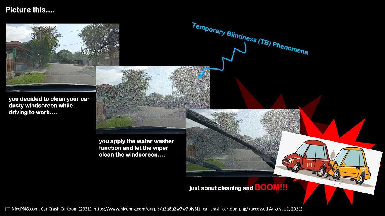 #44 Development of a smart wiper washing system for automotive car windscreen cleaning application