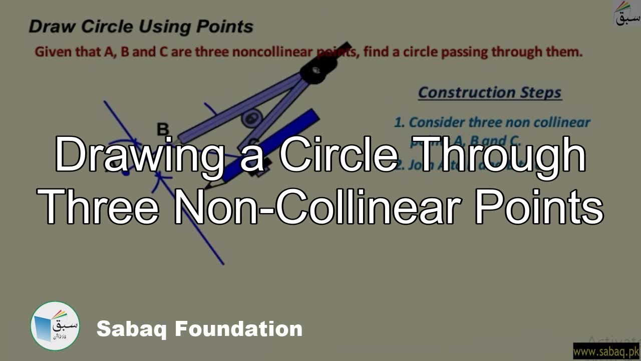 Drawing a Circle Through Three Non-Collinear Points, Math Lecture | Sabaq.pk