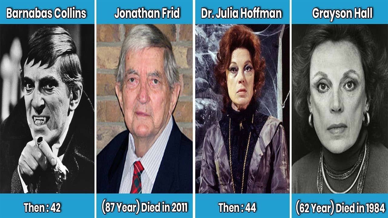 Dark Shadows (1966) Cast Then and Now 2025 &ndash; Legends of Collinsport, Where Are They Today?