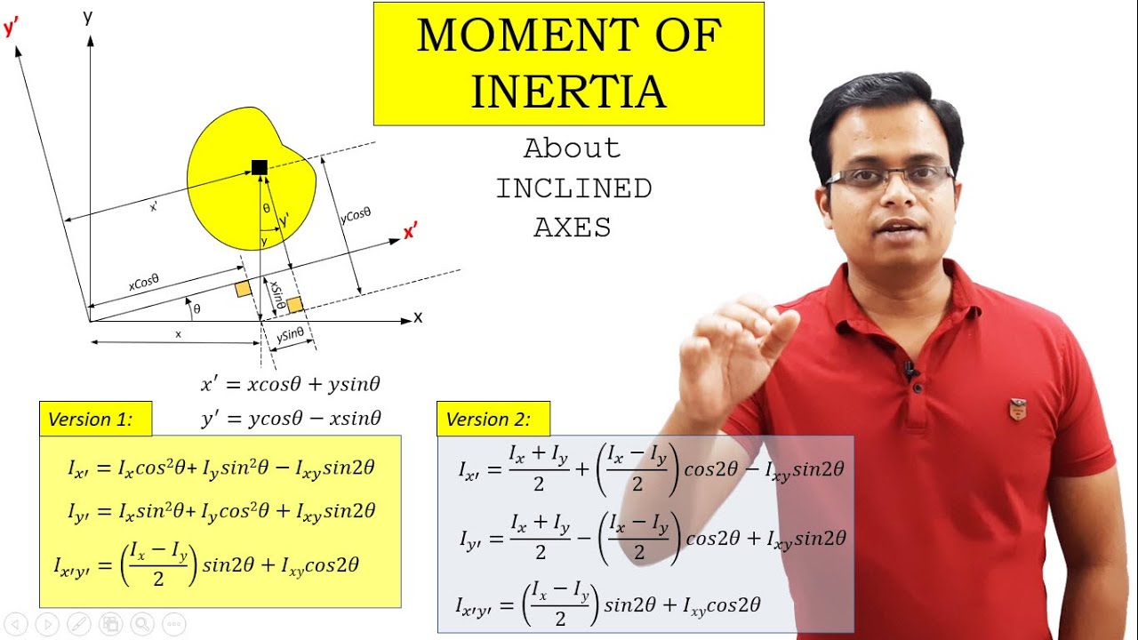 Moment of Inertia about Inclined Axis