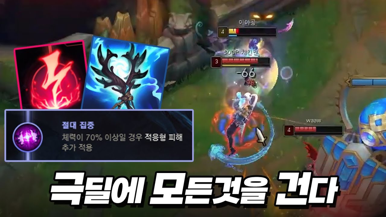 감전 폭쇄 다이애나를 절대집중에 싸서 드셔보세요