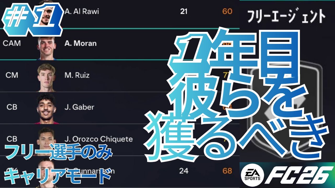 【新企画！1年目に彼らは獲得せよ！】　フリーエージェント獲得のみキャリアモード　#1　【FC26】