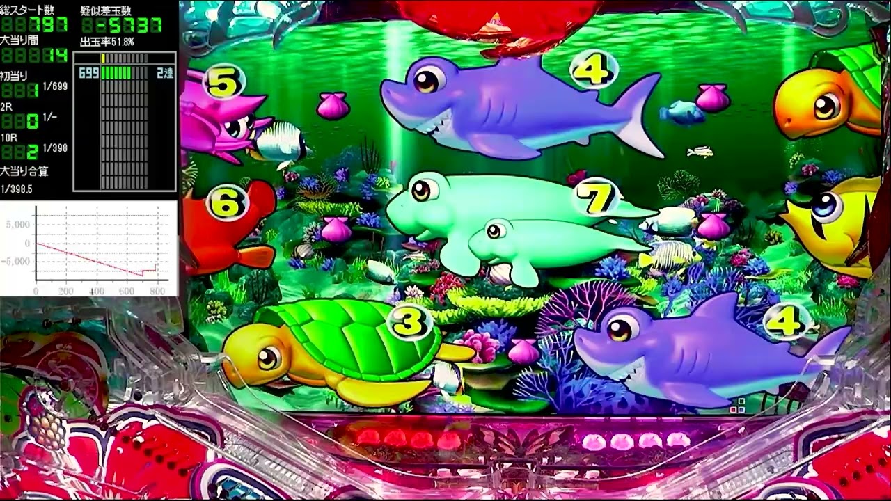 Pスーパー海物語IN沖縄5【沖海5】パチンコライブ配信 海物語ライブ生配信 あげ実揚げ放題ホール実践実機配信 『あげ実揚げ放題 246 海物語Live』