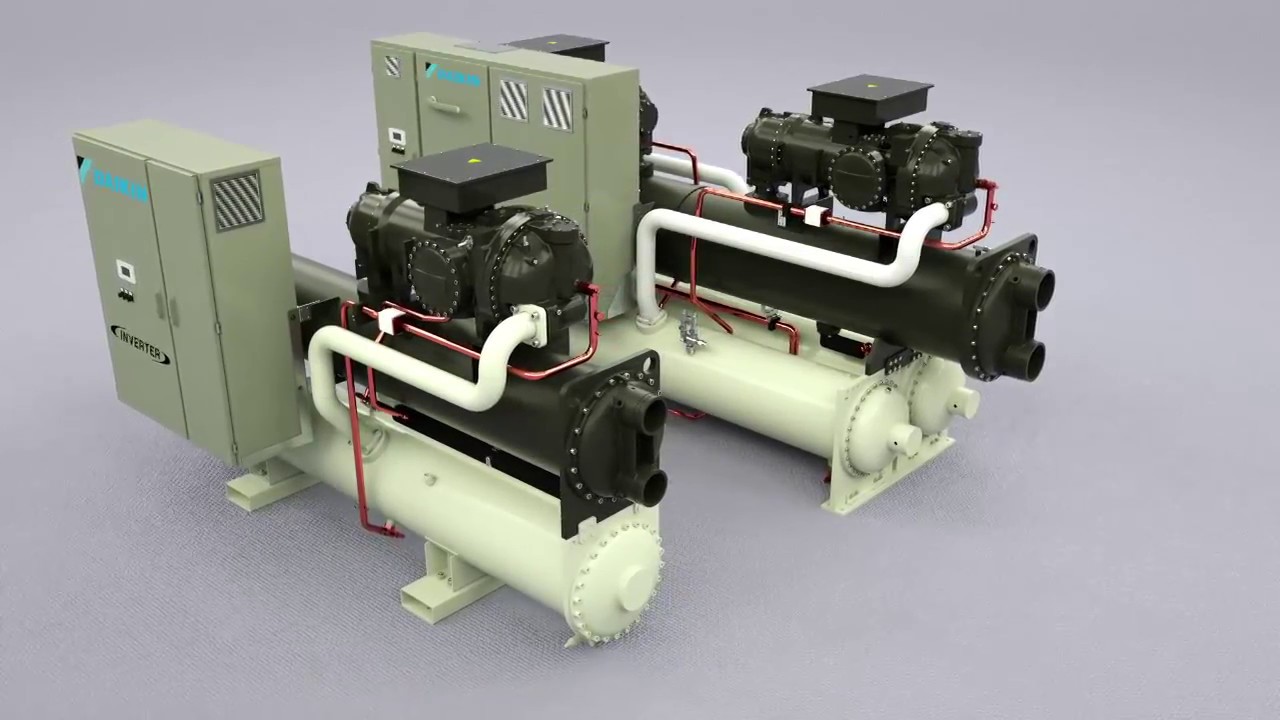 Ecodesign compliant inverter watercooled solution