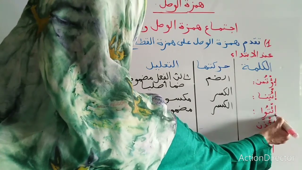 تبسيط احكام اجتماع همزة الوصل مع همزة القطع في كلمة واحدة ابتداءً ووصلا (قاعدة ورش)