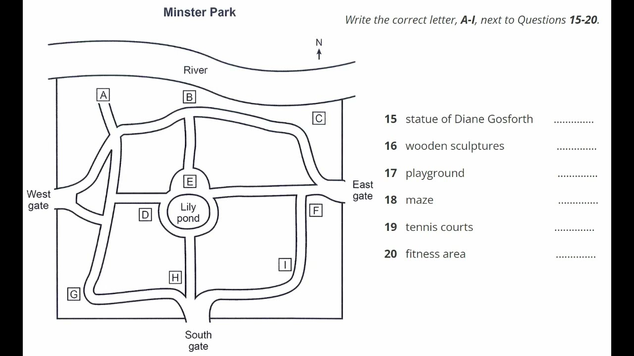 IELTS Listening Map with Answers and Script - Minster Park