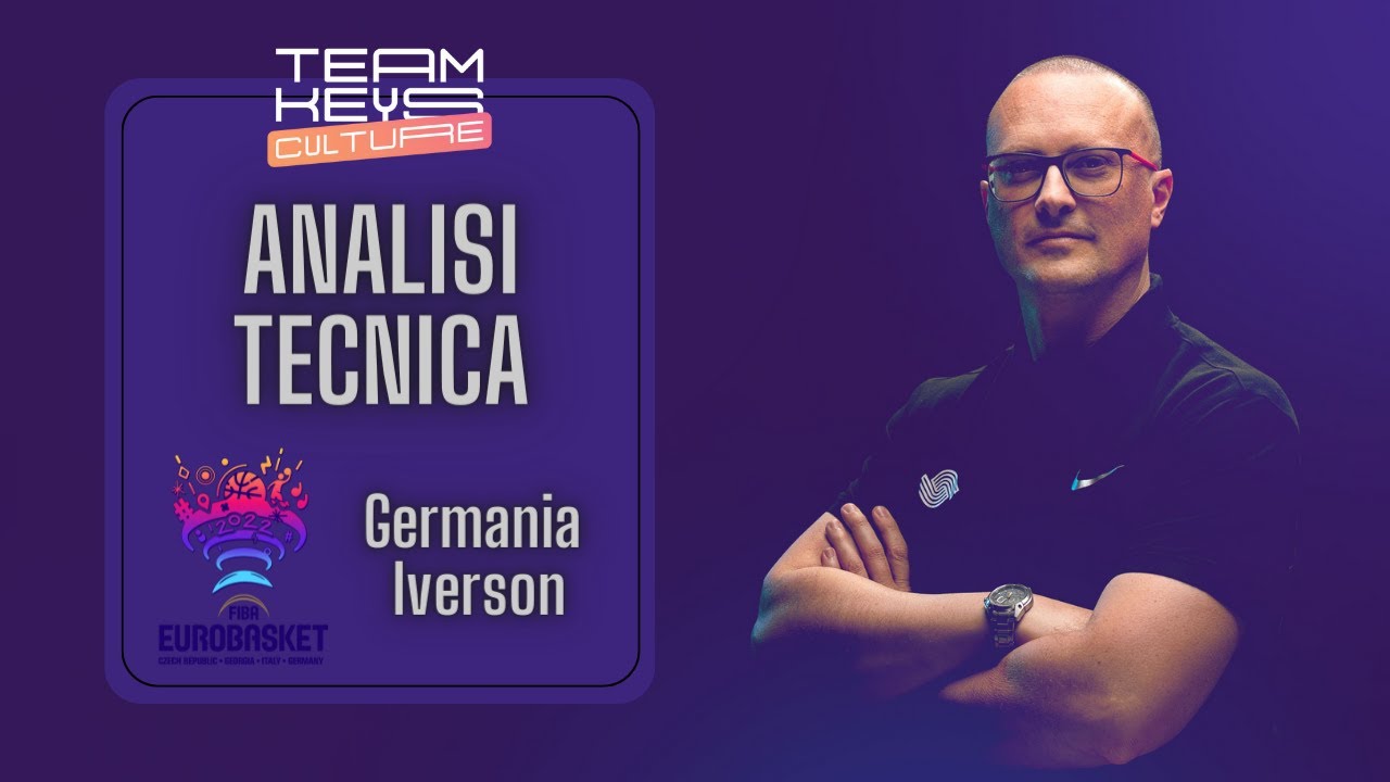 Analisi tecnica Iverson Cut Germania Euro22