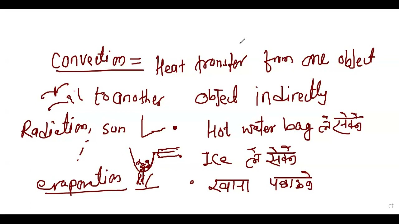 LOKSEWA ONLINE CLASS BY BHAGWATI MAM[HEALTH]