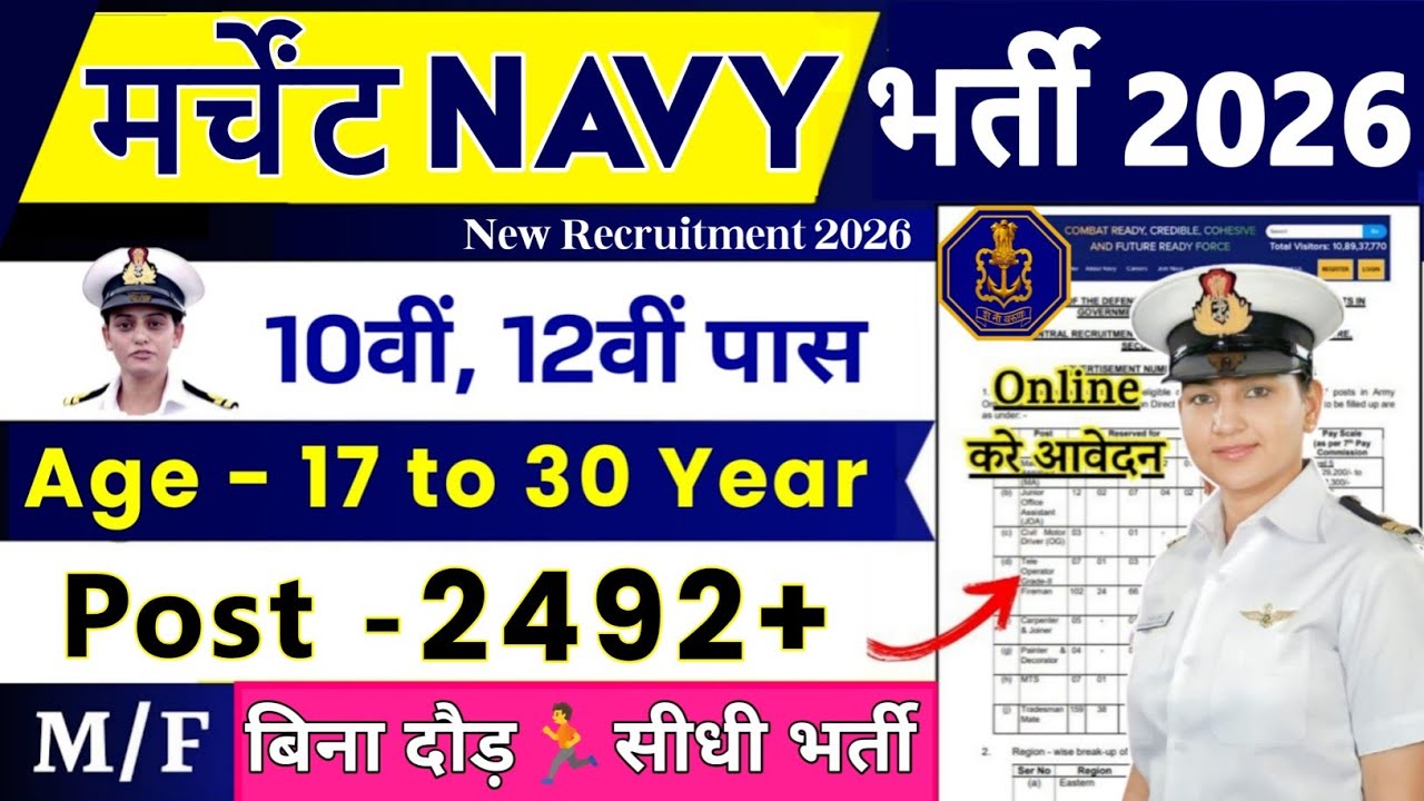 Indian Navy New Vacancy 2026 | Merchant Navy Recruitment 2026 | 10th Pass | Indian Navy Bharti 2026