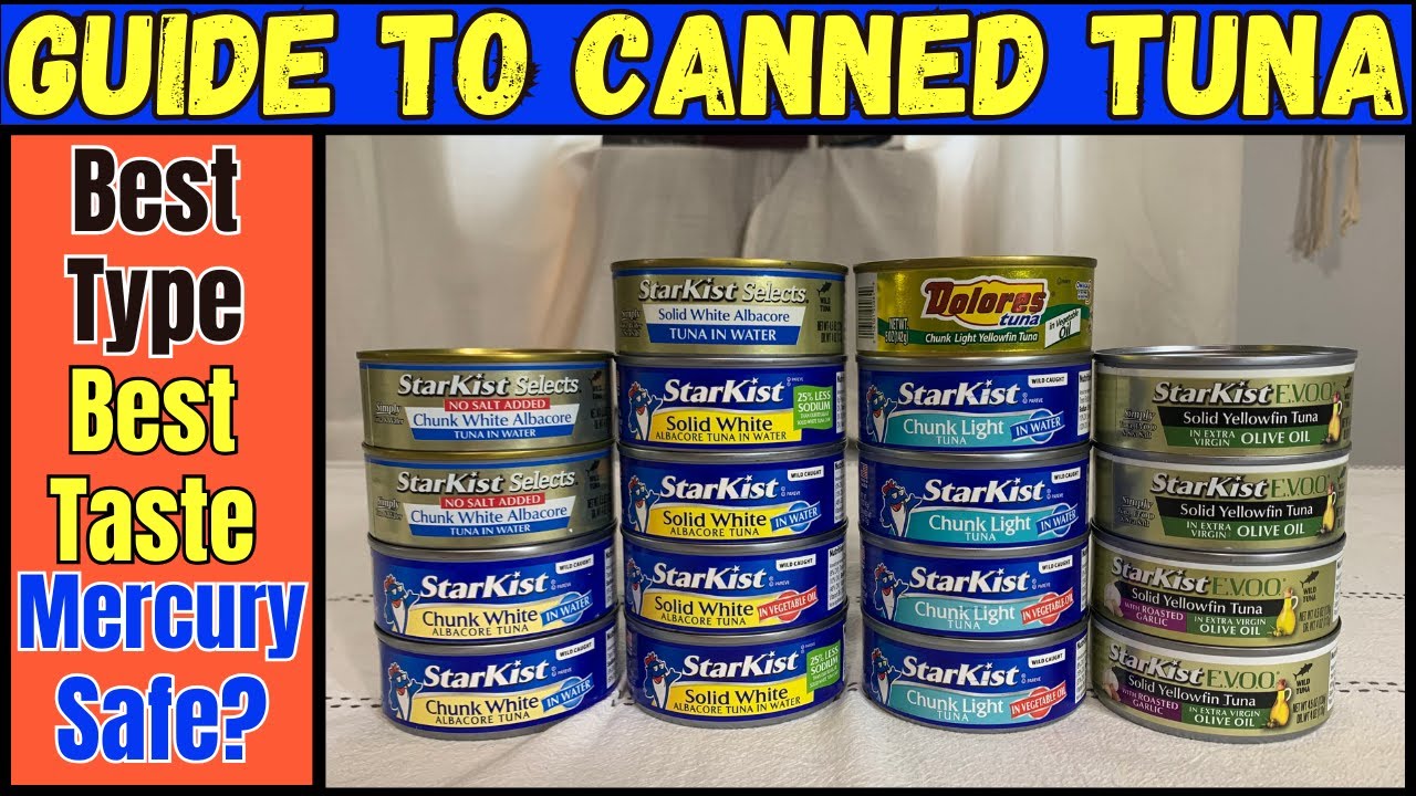 Guide To Canned Tuna