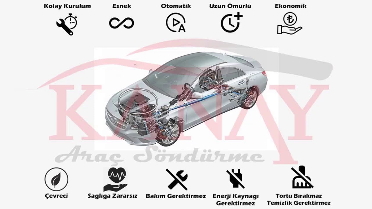 CAR-EXT Otomatik Araç Söndürme Sistemi Montajı