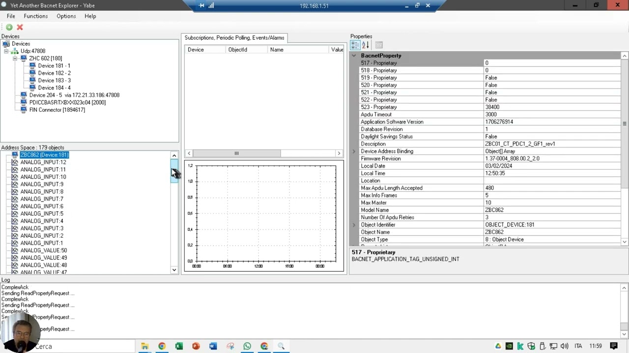 bacnet ip yabe ZHC coster bacnet controller