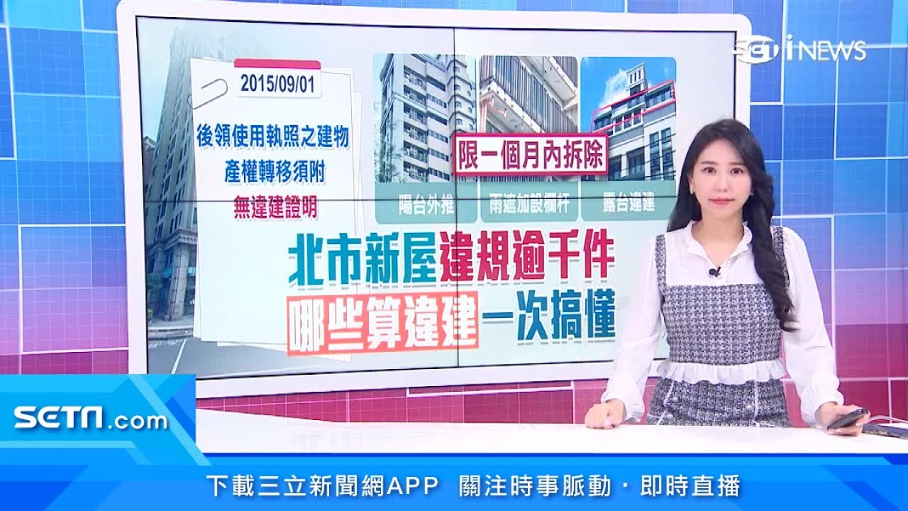 小心被強制拆除！買房哪些算「違建」一次看懂　「陽台外推、雨遮加欄杆」都要拆｜台北產權登記要附「無違建證明」　查處若違規立即拆｜房地產新聞｜三立iNEWS高毓璘 主播｜訂閱@94要賺錢看更多 財經新聞