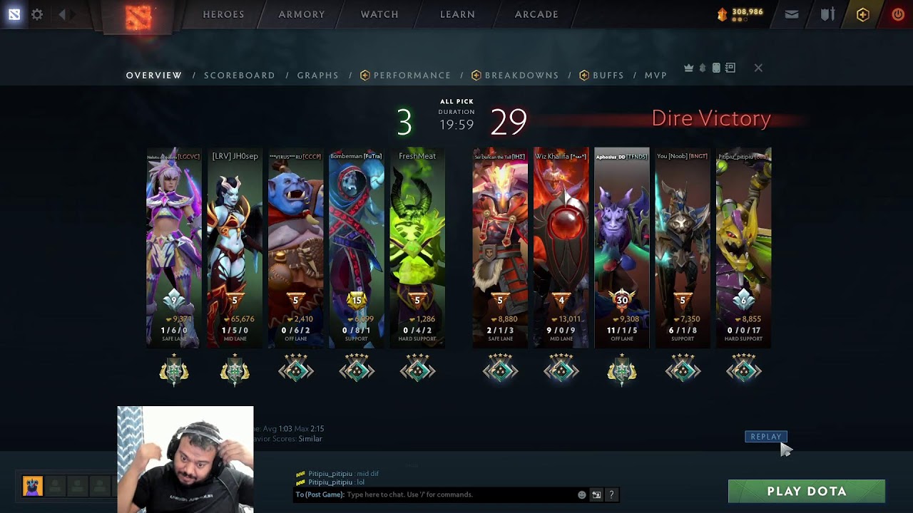 Ranked Dota 2 Grind | All Roles Climb in Patch 7.40c 🔥