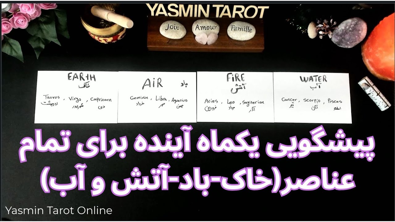 پیشگویی یکماه آینده برای تمام عناصر(خاک-باد-آتش و آب) به ترتیب