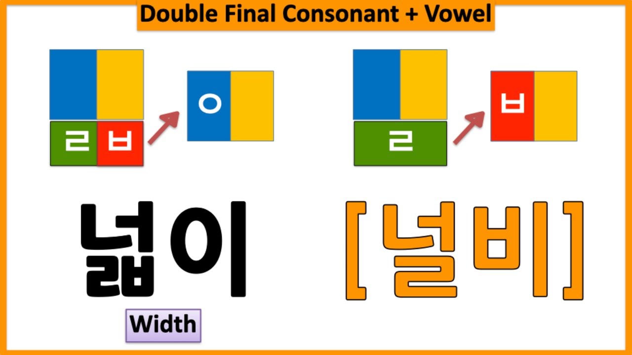 98) 한국어 발음 2 - 연음 / Korean Pronunciation - Linking Sound / Practice 20 Sentences (10 subtitles)