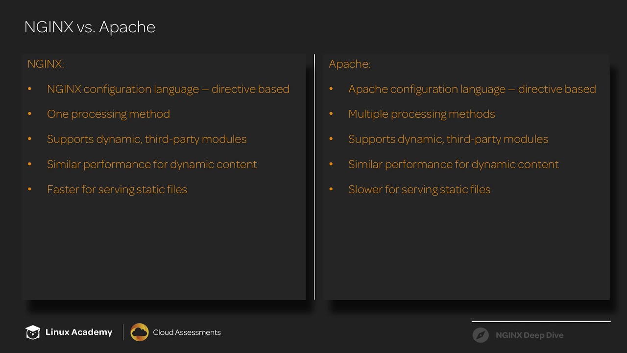 3 NGINX vs  Apache