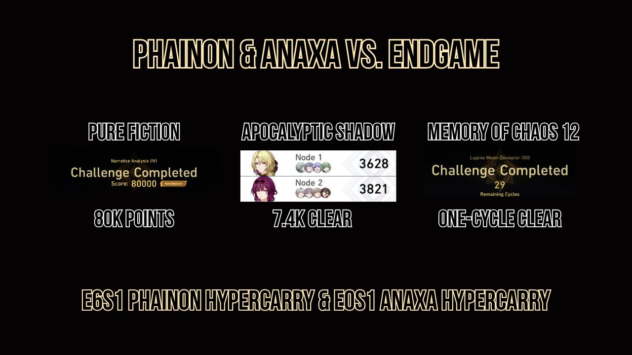 Destroying Endgame With E0S1 Anaxa & E6S1 Phainon :) | PF, MOC, AS | Honkai Star Rail 3.4