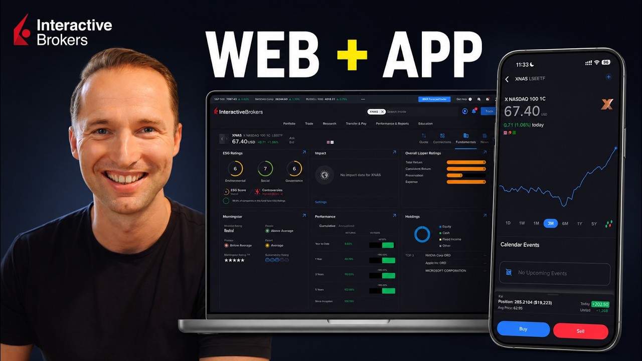 Interactive Brokers Tutorial: Buying ETFs the Right Way