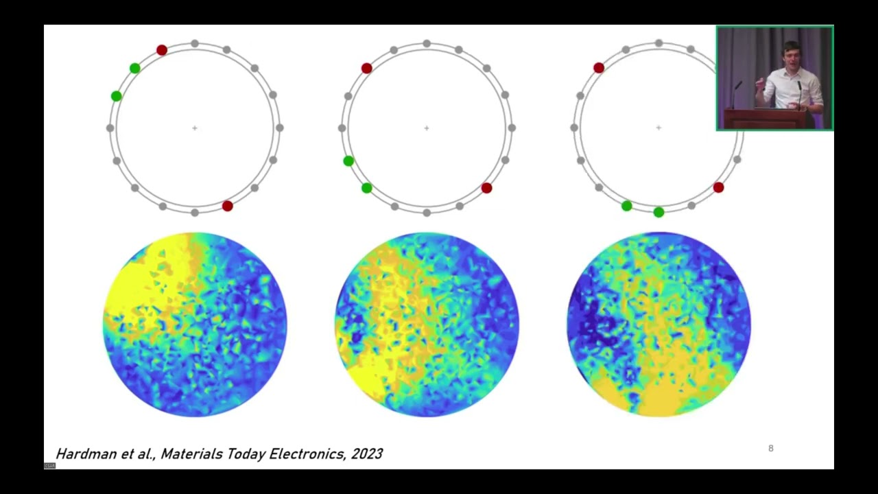 Sensorised Skins for Soft Robots