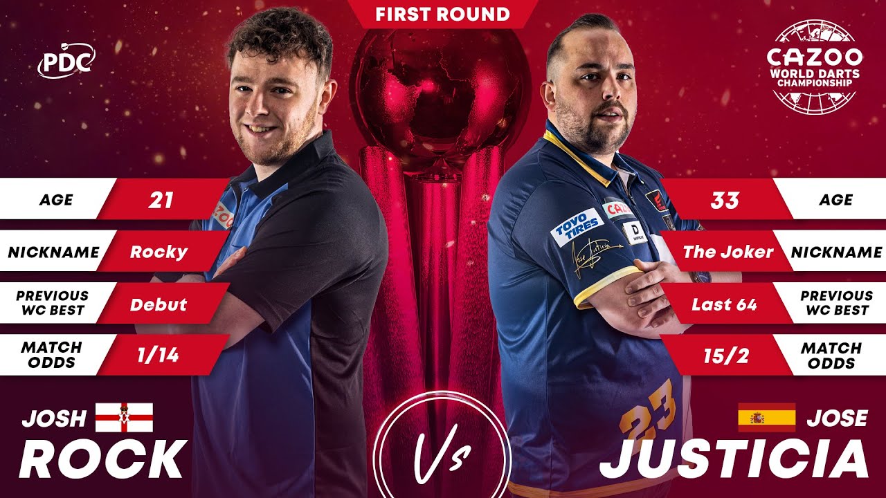 PDC World Darts Championship 2023 Round 1 Josh Rock vs Jose Justicia 2022 12 17 HUN