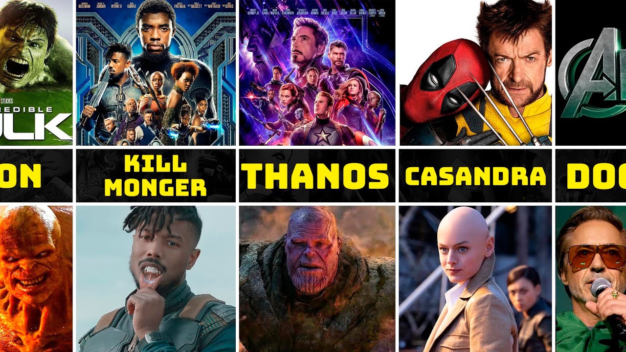 Every Villain From MCU MOVIES | 2008 - 2025