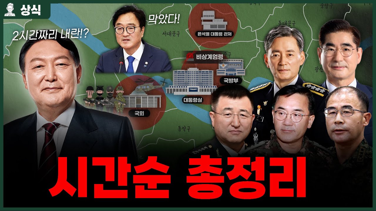 이것은 정치가 아닙니다. 상식과 비상식의 이야기 입니다.