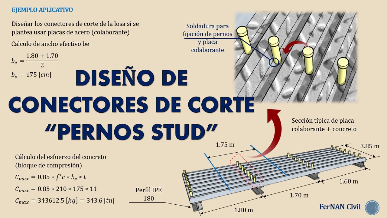 DISEÑO DE CONECTORES DE CORTE EN PLACAS COLABORANTES