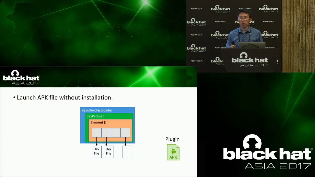 Anti-Plugin: Don't Let Your App Play as an Android Plugin