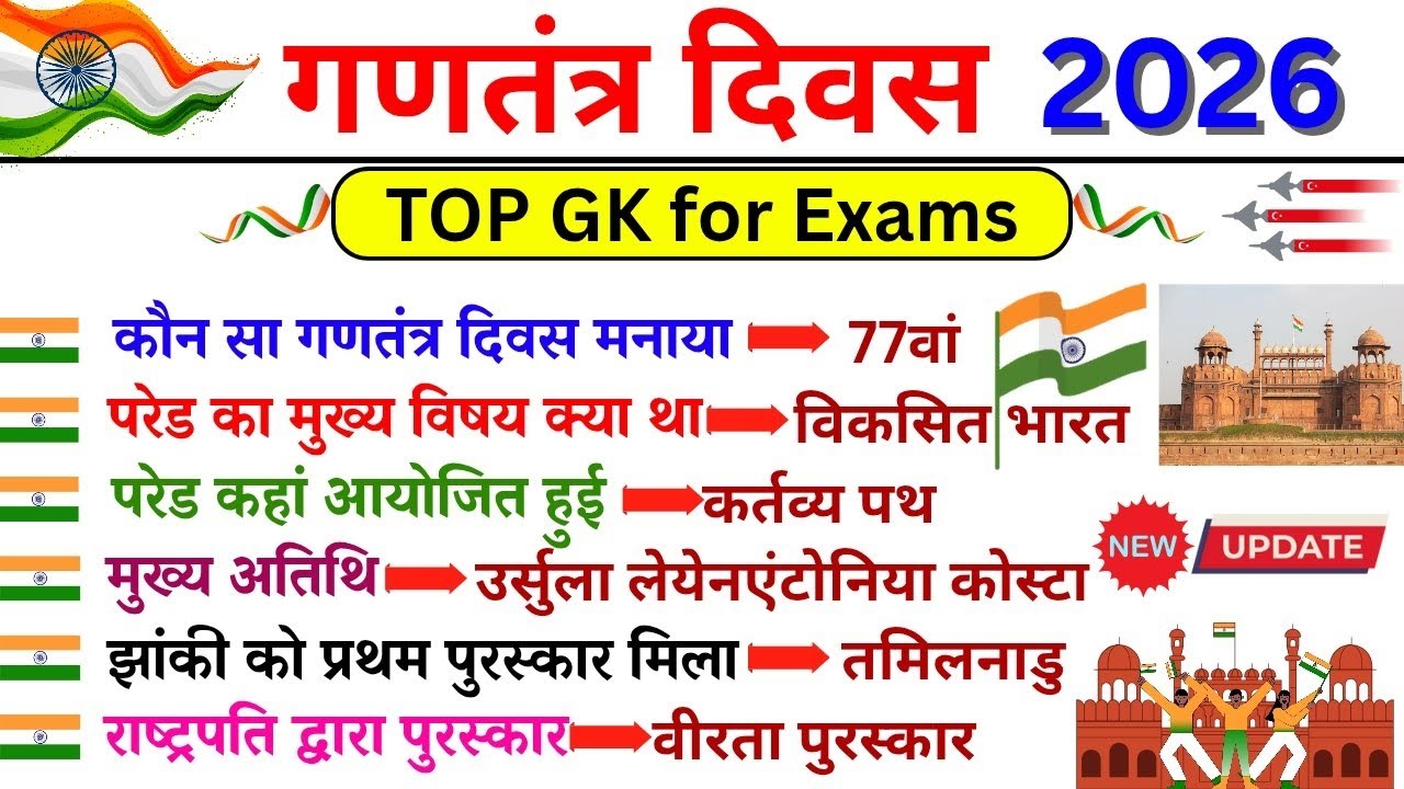 गणतंत्र दिवस 2026 GK🇮🇳🔥 | 77th Republic Day Special | 26 January India | Current Affairs | GK GS