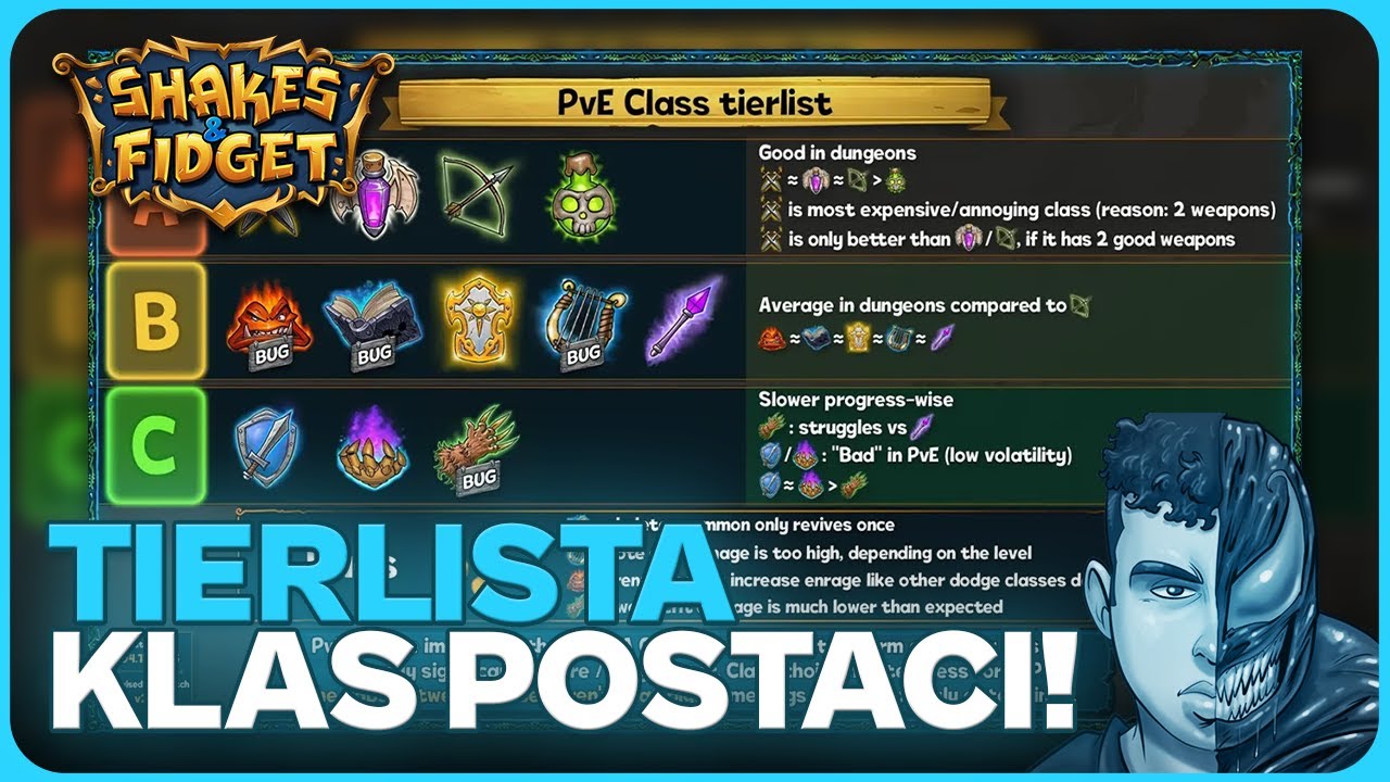 ⚔️ Tierlista Klas Postaci! (2026)  🧐  | Shakes & Fidget | N3utr4L ⚔️