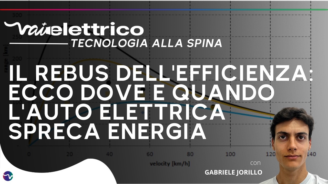 Il rebus dell'efficienza: ecco dove e quando l'auto elettrica spreca energia