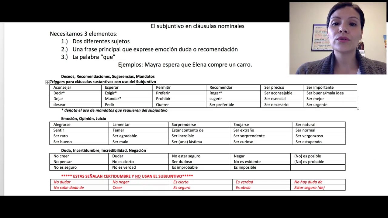Subjuntivo en cláusulas nominales