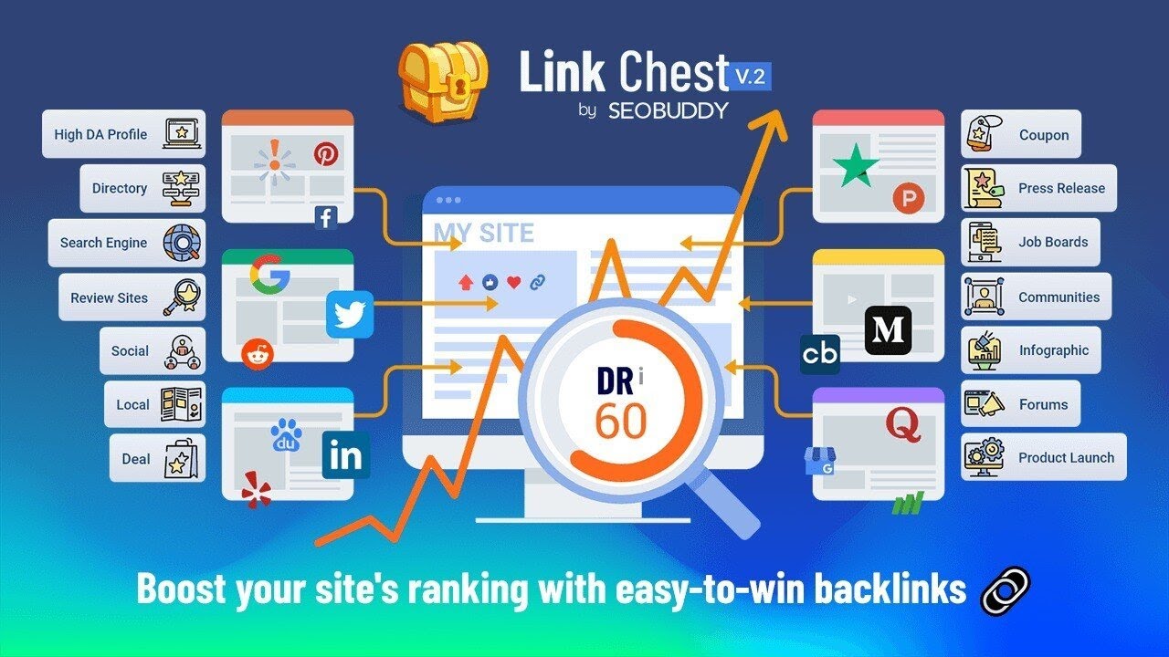 Link Chest By SEO Buddy Lifetime Deal $89 - Get 2,414+ Backlinks Database In One Place