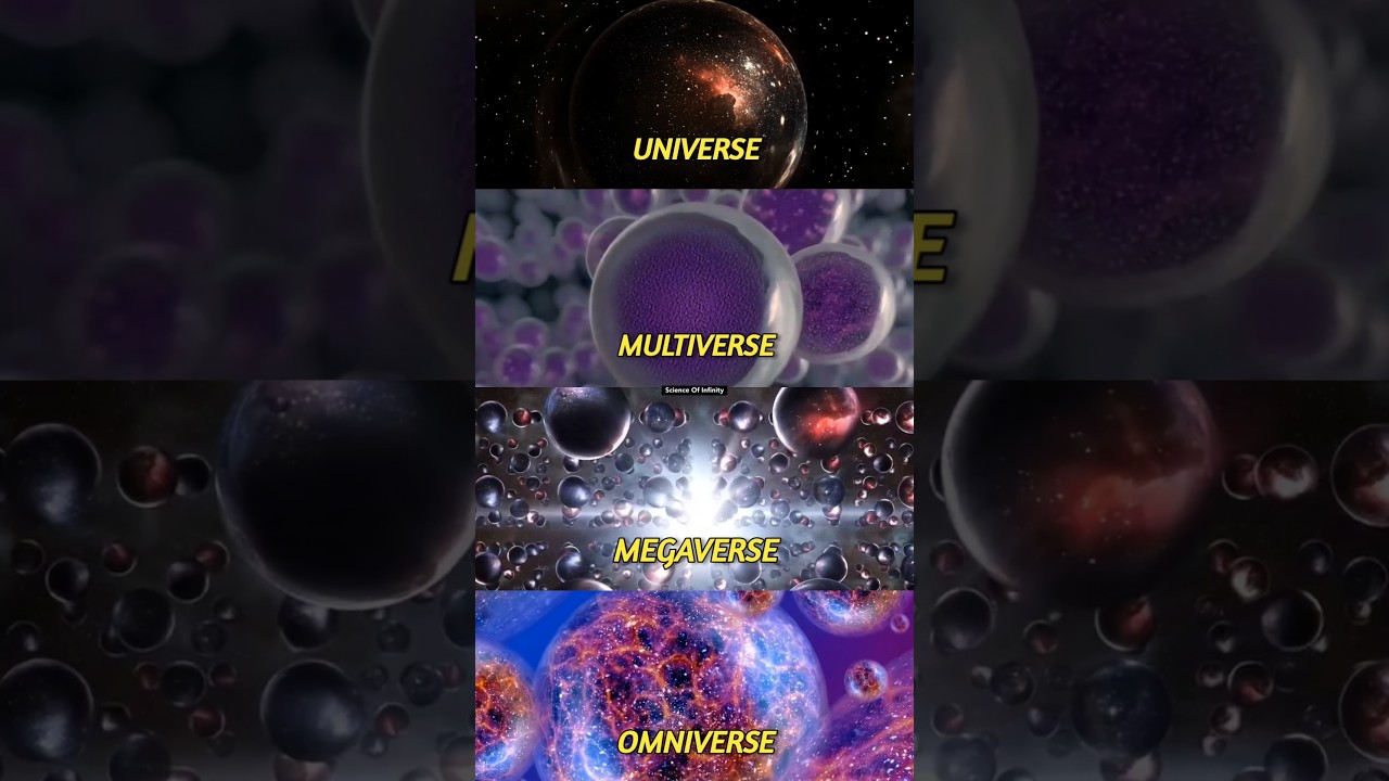 Universe to Omniverse: That Will Blow Your Mind 💀🗿 #shorts #universe #space #scienceofinfinity