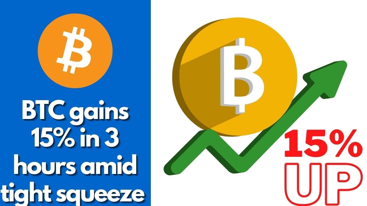 BTC gains 15% in 3 hours amid tight squeeze | bitcoin news | crypto news