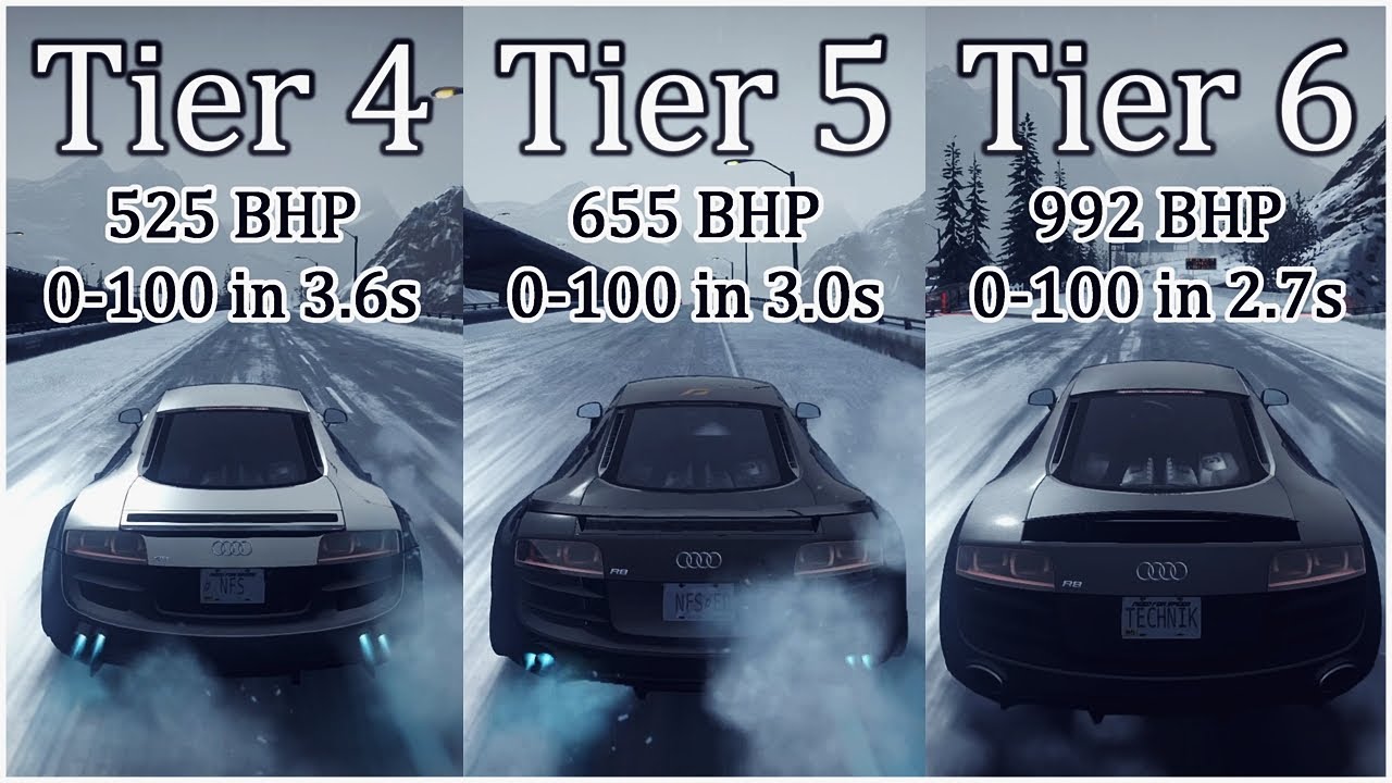 AUDI R8 V10 in NFS The Run Car Sound