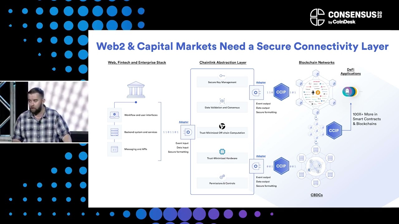How Chainlink Helps Financial Institutions Securely Interact With Blockchains | Sergey Nazarov