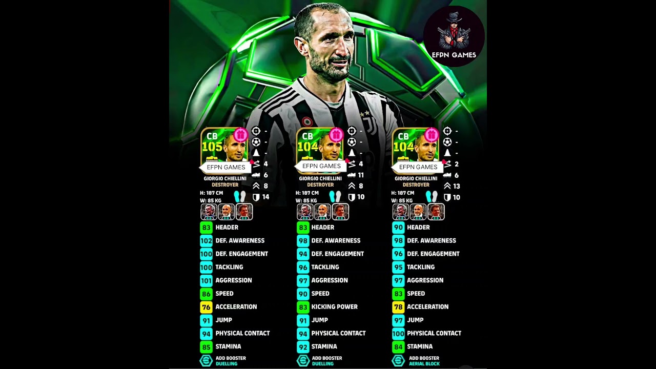 treasure link chiellini defferent types of progressions and stats || 