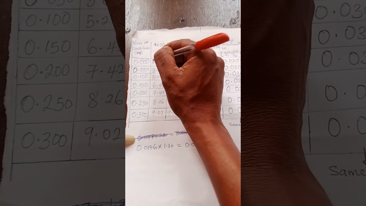 ЭКСПЕРИМЕНТ М6. Колеблющийся нагруженный консольный элемент 2.
