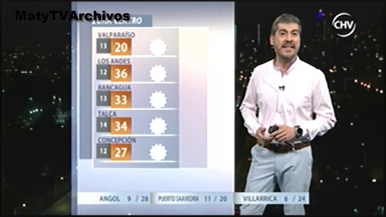 Cierre CHV Noticias Noche + El Tiempo en Chilevisión (02 de Enero de 2018)