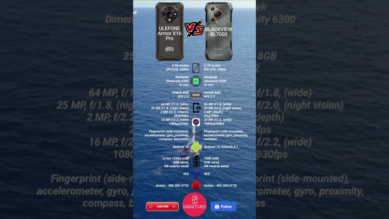 ULEFONE Armor X16 Pro vs BLACKVIEW BL7000 | Who is the best?