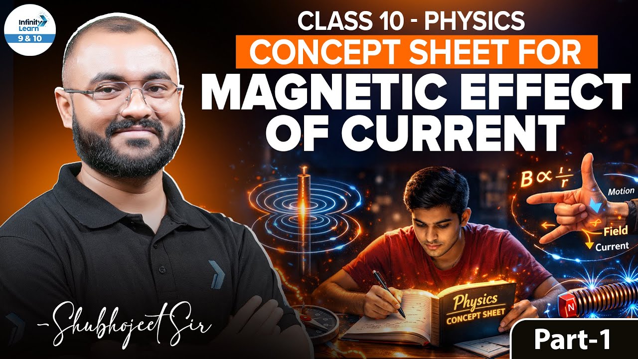 Concept Sheet for Magnetic Effect of Current | Part 1 | Class 10 Physics | CBSE 2026 