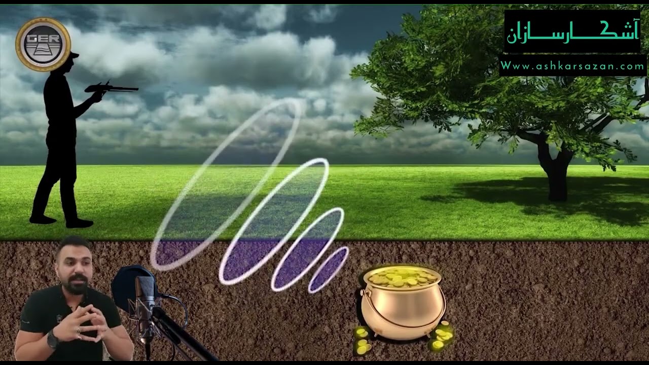 شعاعزن ،ردیاب و حفره زن گلدهانتر