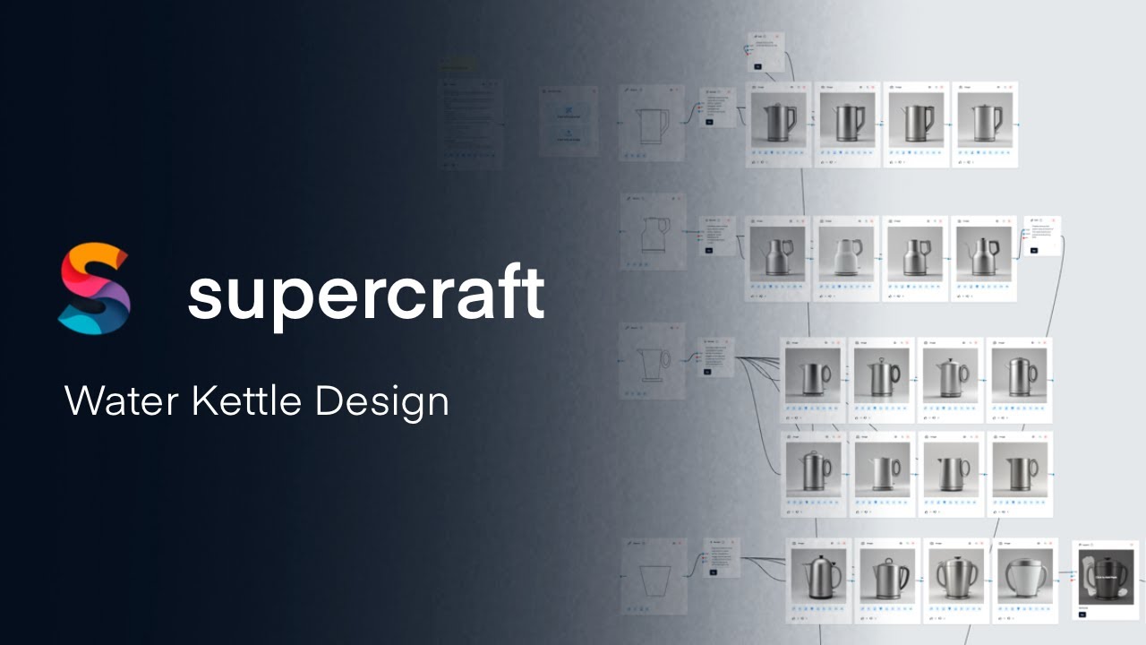 SuperCraft | Comprehensive Tutorial
