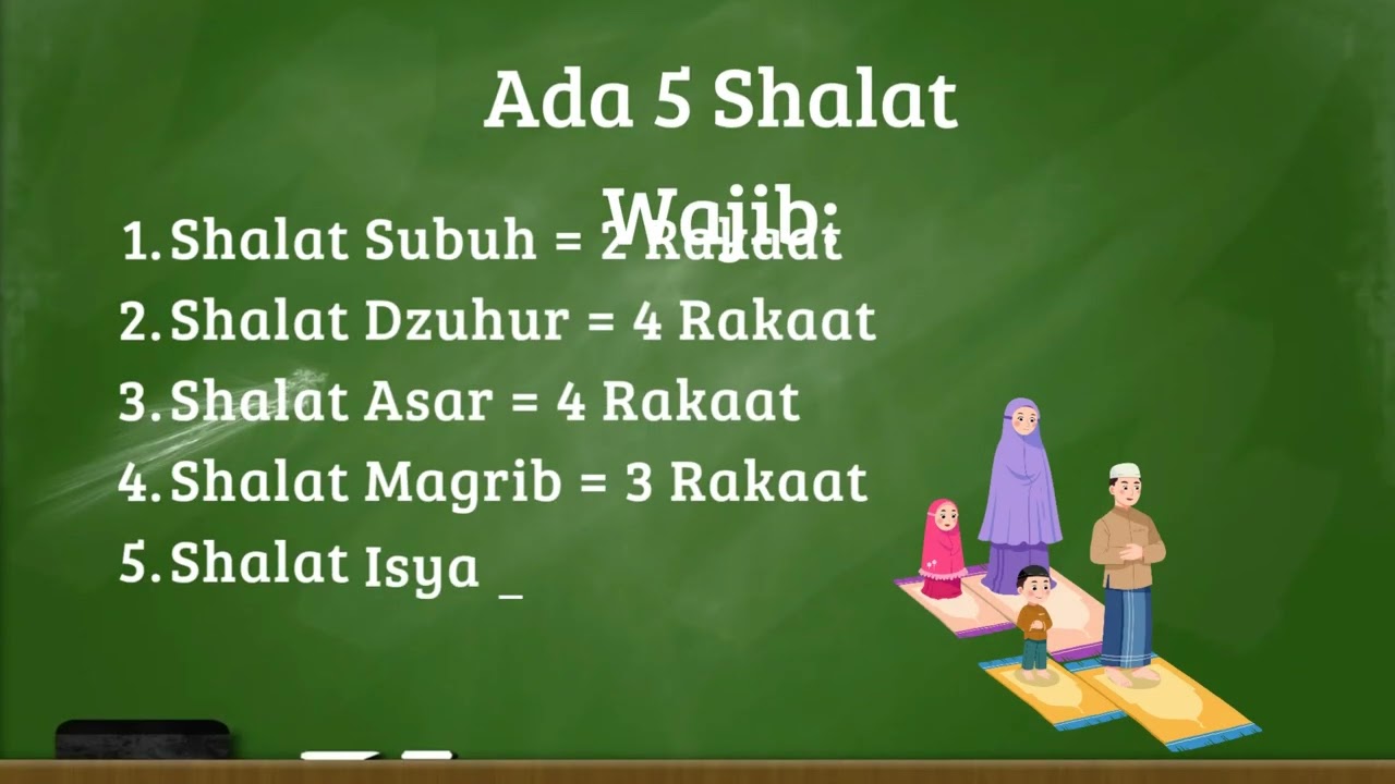 Video Pembelajaran Pendidikan Agama Islam kelas 1 SD 