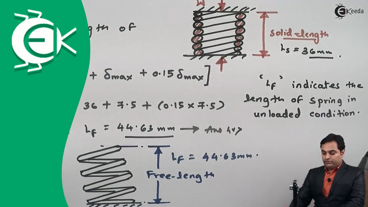 Design of Helical Compression Spring Problem For Given Range of Load - Springs - Design of Machine