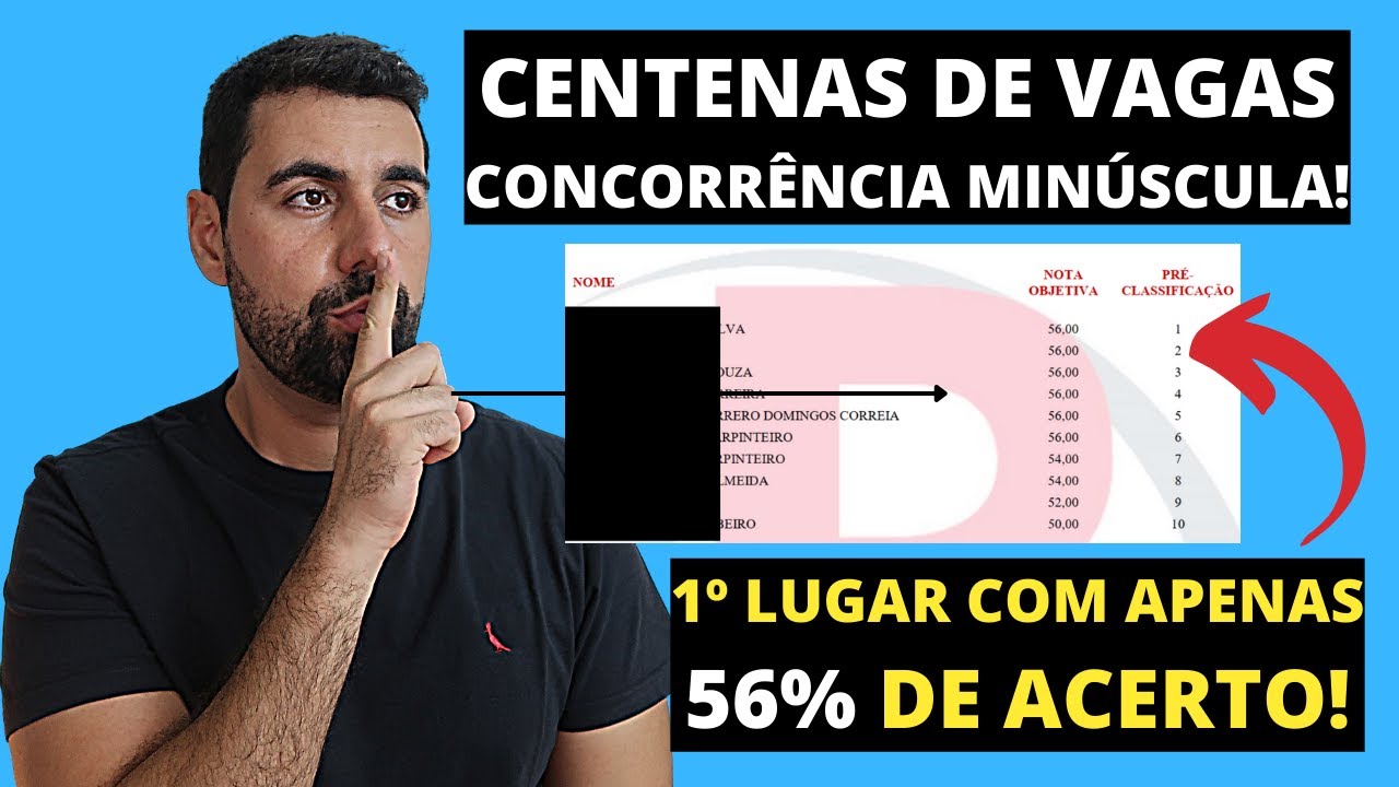 CONCURSO CONSELHOS REGIONAIS: Conheça esses Concursos Ocultos que BAIXÍSSIMA CONCORRÊNCIA