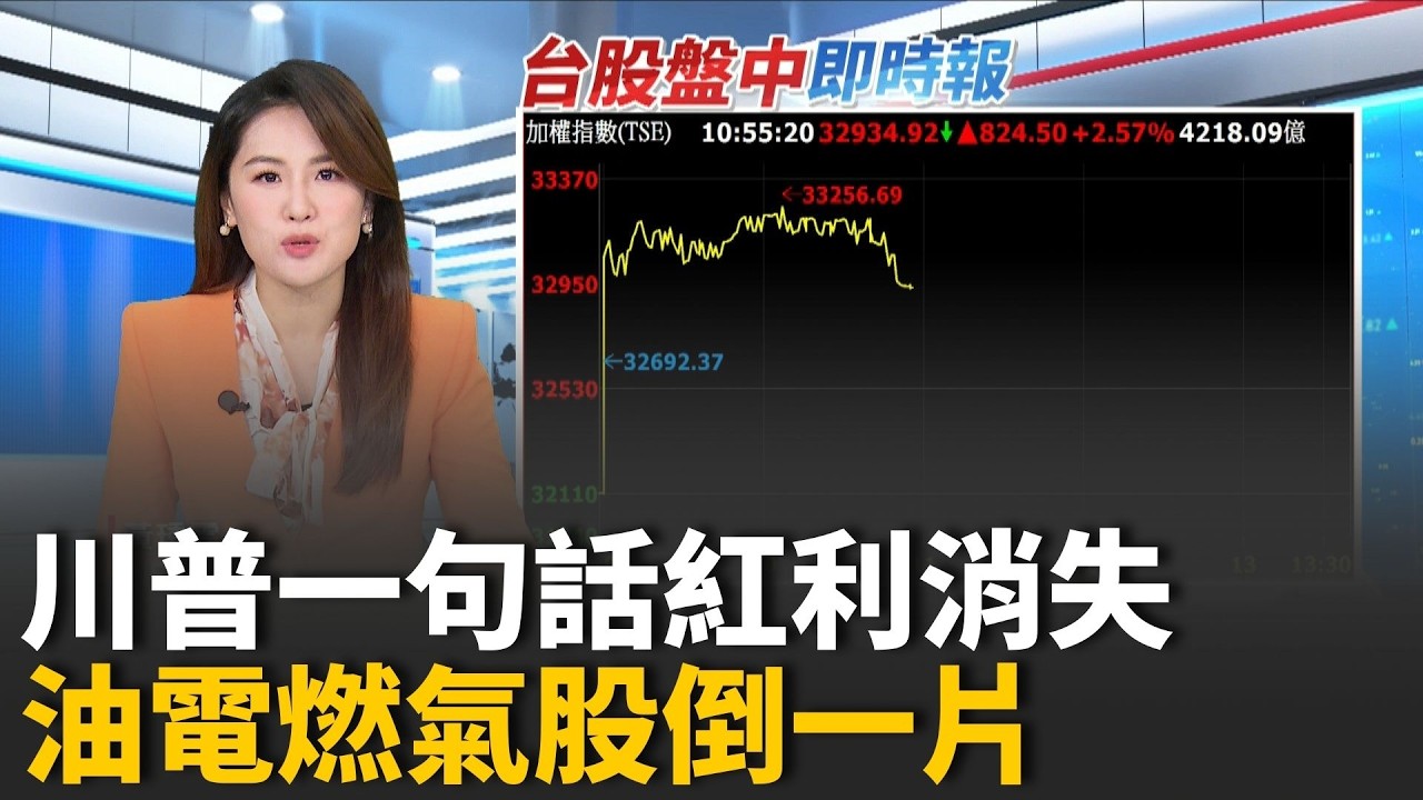 又是人道走廊? 台股暴力反彈千點站回33K 川普放